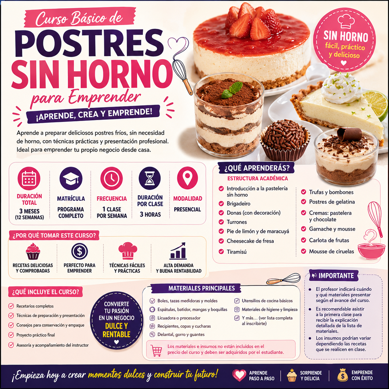 Postres Sin Horno